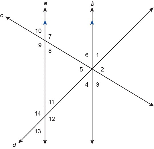 10 9 6 1 4 3 14 X12 13
