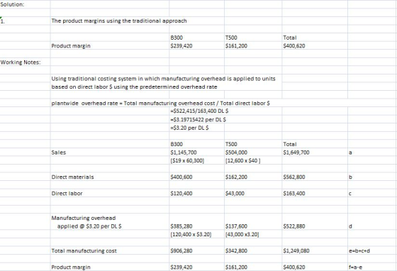 Solution: The product margins using the traditional approach B300 $239,420 T500 $161,200 Total $400,620 Product margin Workin