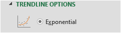TRENDLINE OPTIONS O Exponential