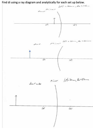 Find di using a ray diagram and analytically for each set up below. 23.-..-.- PPY Minor 15/230mm, &o=90mm front side