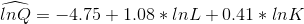 \widehat{lnQ} = -4.75 +1.08*lnL + 0.41*lnK