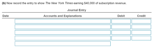 (b) Now record the entry to show The New York Times earning $40,000 of subscription revenue Journal Entry Date Accounts and Explanations Debit Credit
