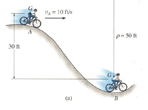Image for A girl and bicycle weigh 125 lb. She moves from point A to B, as shown on the figure (a) below. Find: The velo