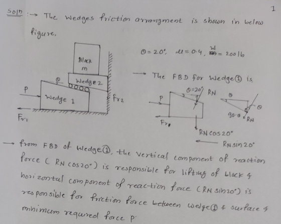 1 501 : The wedges friction arrangment is shown in below figure, 0=200, l=0.4 = 20016 3d Block - The FBD for Wedge is, Wedge