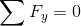 \sum F_y = 0