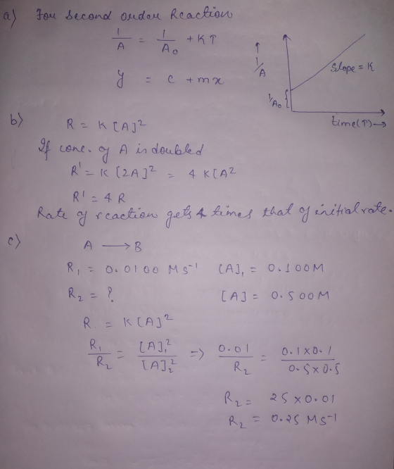 al fou second ouden Reaction ha+K Slope = k = c + ma R = K[A2 time (1) If conc. cy A is doubled Rak (2A2 = 4 KCAZ R = 4 R Ra