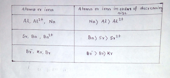 Atomy or iono A tomo or long in orders of decreaning nize Al, Al2t, Na Na) Al> 4d 2+ Sr, Ba Ba 2t Basso) sr2t Br, kr, Br Br>