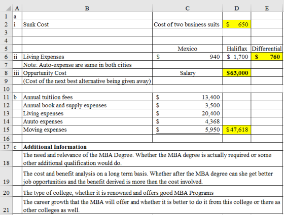 a 4 A B с D E 1 2 i Sunk Cost Cost of two business suits $ 650 3 4 5 Mexico Haliflax Differential 6 ii Living Expenses $ 940