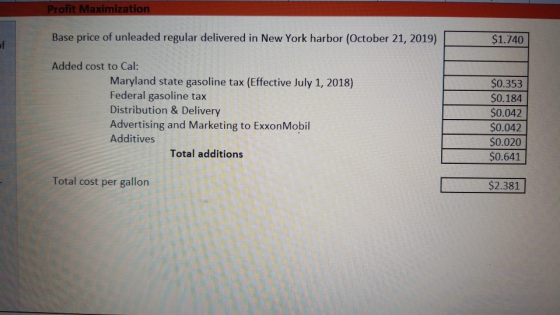 Profit Maximization Base price of unleaded regular delivered in New York harbor (October 21, 2019) $1.740 Added cost to Cal: