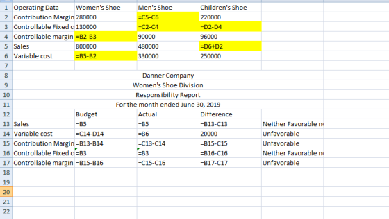 1 Operating Data Womens Shoe 2 Contribution Margin 280000 3 Controllable Fixed c 130000 4 Controllable margin =B2-B3 5 Sales