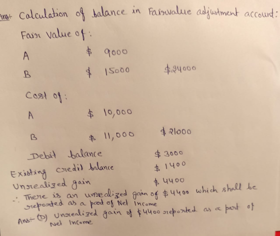Fairvalue adjustment account: Enst calculation of balance in Fair value of: $ 9000 B $ 15000 $24000 cost of: $ 10,000 $ 11,00