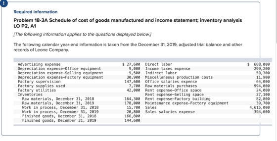 Required information Problem 18-3A Schedule of cost of goods manufactured and income statement; inventory analysis LO P2, A1