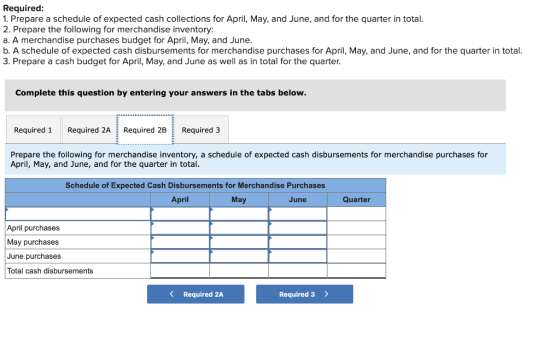 Required: 1. Prepare a schedule of expected cash collections for April, May, and June, and for the quarter in total. 2. Prepa