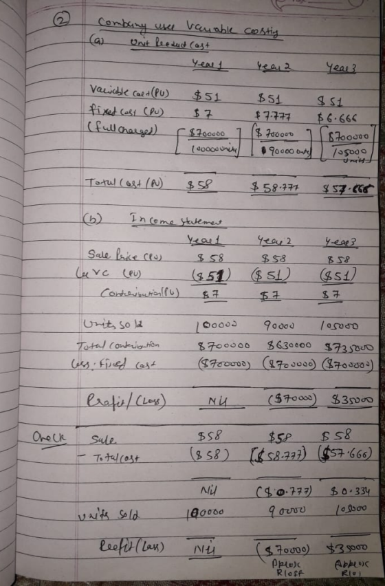 year? Company usee vanable costing (a) Unit Reeduct cast - year 1 year 2 Variable cald (PU) $51 $51 fixed cost CPU $7 $7.777