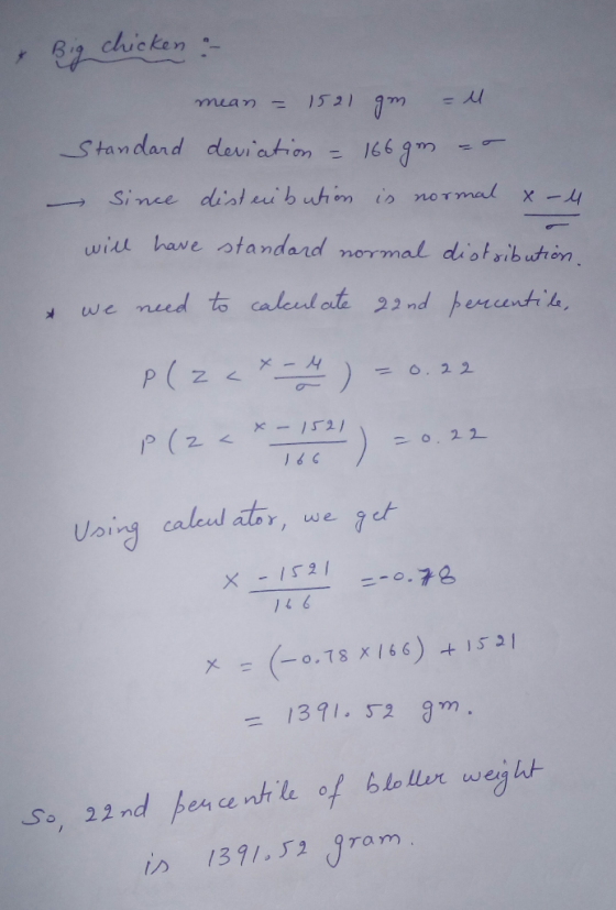 Big chicken Standand deviation- 166 wilu have tandand ormal diot sibution we need to calculate 22nd enunhh, (3 Using caleed d