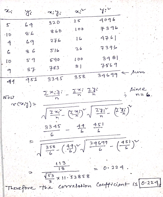 J yon 2S 5 69 320. 4096 7396 LOD 860 lb g6 1 0 476 276 수 69 36 7396 516 86 10 SA. 590 [bn 8) 763 87 31 히 7569 34619 s pm . 35