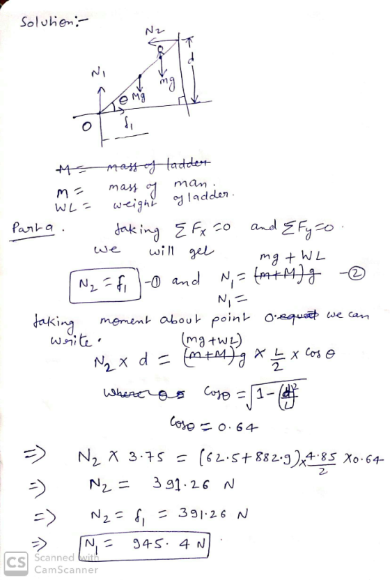 solution: Me mass of ladder m = mass of man. WL = weight of ladder Parta. Jaking {fx co and Efyro. we will gel mg + WL N₂ = f