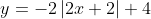 y = -2\left |2x+2 \right |+4