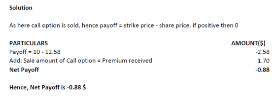 Solution As here call option is sold, hence payoff = strike price - share price, if positive then 0 PARTICULARS Payoff = 10 -