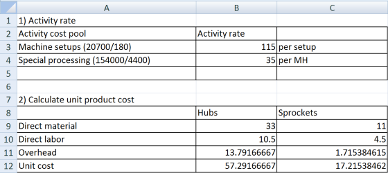 Α. B Activity rate 1 1) Activity rate 2 Activity cost pool 3 Machine setups (20700/180) 4 Special processing (154000/4400) 5