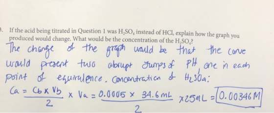 3. If the acid being titrated in Question 1 was H_SO, instead of HCl, explain how the graph you produced would change. What w