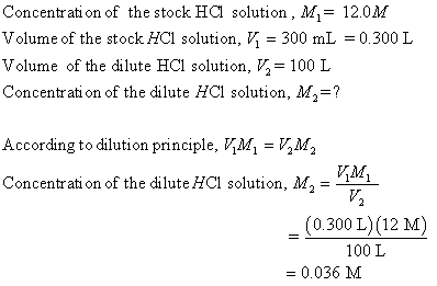 Concentrati on of the stock HCl solution, M12.0M volume of the stock HCl solution, И-300 mL-0.300 L Volume of the dilute HCl