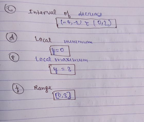 1 Interval decrease lat,-2) & 10,20 Local minimum - 1420 Local maximum
