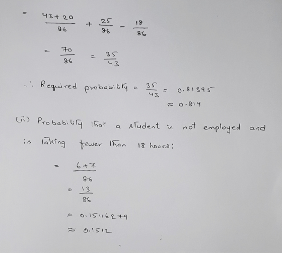43+2o .: Required probability = 35 = 0.81395 43 ł 0.814 (11) Probability that a student is not employed and is laking fewer t