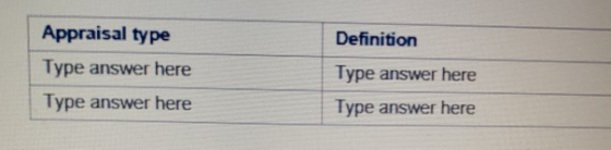 Appraisal type Type answer here Type answer here Definition Type answer here Type answer here