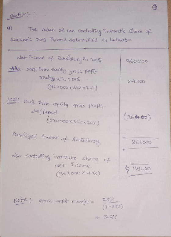 solution- a) The value of non controlling interests share Rocknes 2018 income determined as below a of 360000 Net income of