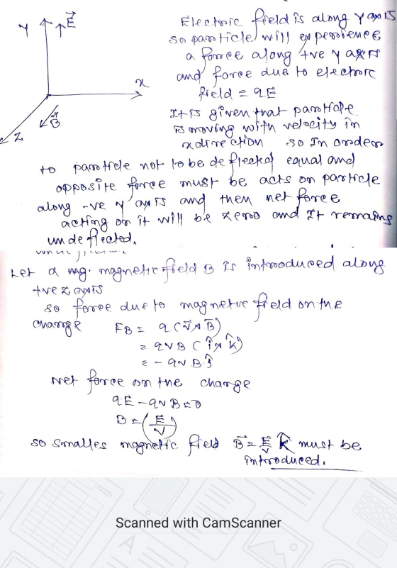 t Y 2 2 to Y ans Electric freld is along y 2015 so particle will ex pe goremee force along the yarn and force due to elechore