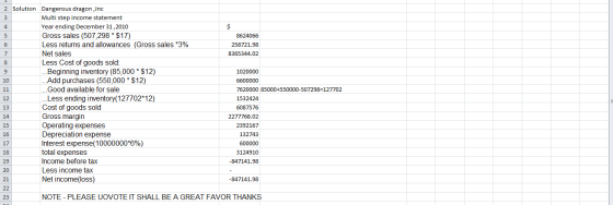 2 Solution Dangerous dragon, Inc 3 Multi step income statement 4 Year ending December 31, 2010 $ 5 Gross sales (507,298 * $17