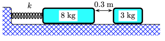 0.3 m 3 kg 8 kg