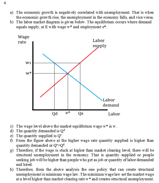 4. a) The economic growth is negatively correlated with unemployment. That is when the economic grow th rise, the unemploymen