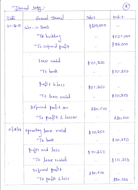 Debit bredit Tournal Entry Dati . General Journal 31-12-17 sale -> Bank To building To Deferred profit $607,000 $525,000 $82,