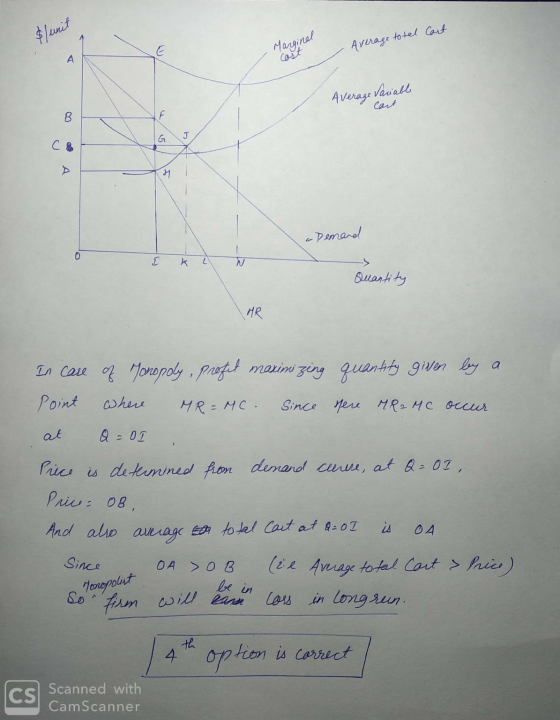 $/unit E Marginal Average totel Cart A cast Average Vaciall Cart F J CB 51 А Demand 0 I K L Ñ Quantity AR In case of Honopoly