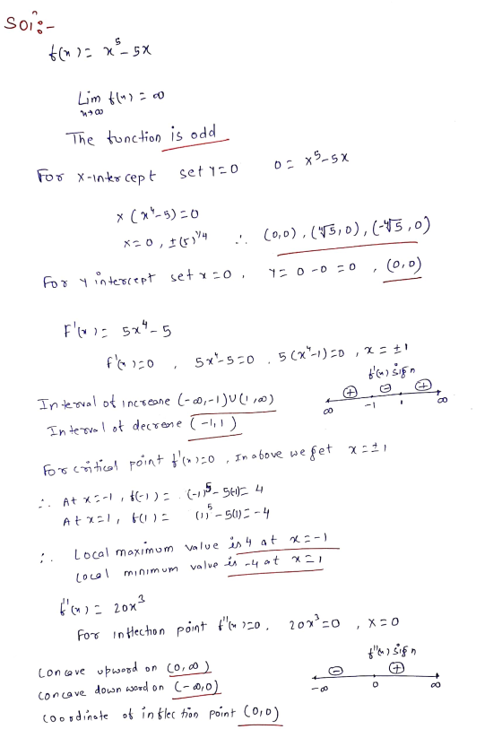soi:- tin na 3-5% Lim f(n) = 0 หa) The function is odd o=x55x For x-intercept sety-0 X CX-5)=0 715,74 X=0, .. (0,0), (15,0)