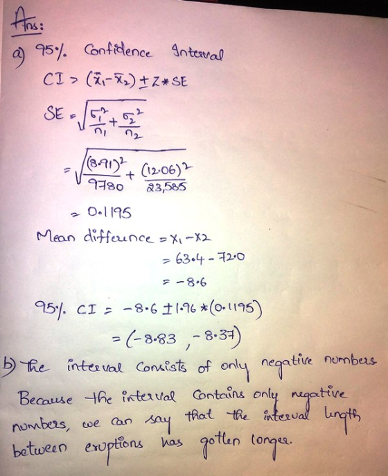 Ans: g) 95%. Confidence Interval CI > (-52)+Z* SE SE (8.91) (12.06)? + 9780 23,585 0.1195 Mean difference = x1-x2 63.4 - 7200