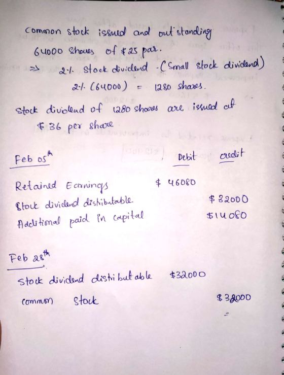 common stock issued and out standing 64000 shares of $25 par. = 24 stock divielend C Small stock dividend) 27. (04000) = 1280