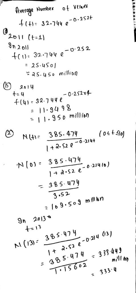 Averge f(t32.4y -0.252t Number of Vtuti 2011 (t-1 9n 2 oll t 32.70 e -O 25 2 = 25.uSol as.u 5o million -0.252x4 f(4)- 32.7yy