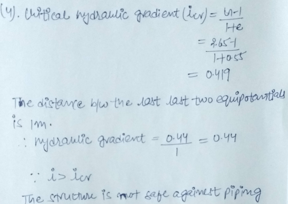(y). Chitical hydraulic gradient (ie) = Oh! He - 2.657 H0.55 -0.419 The distance be the last last two equipotantials is im. .
