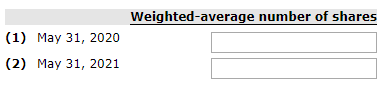 Weighted average number of shares (1) May 31, 2020 (2) May 31, 2021