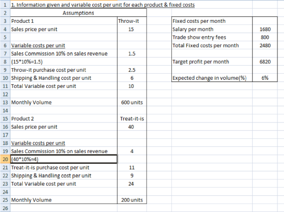 2 15 1680 800 2480 1.5 6820 2.5 6% 1 1. Information given and variable cost per unit for each product & fixed costs Assumptio