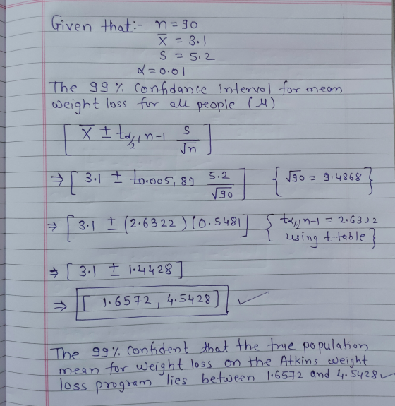 Given that: n=90 Ž= 3.1 s =5.2 x=0.01 The 99% confidance interval for mean weight loss for all people (M) [ 3.1 I 20.005, 89