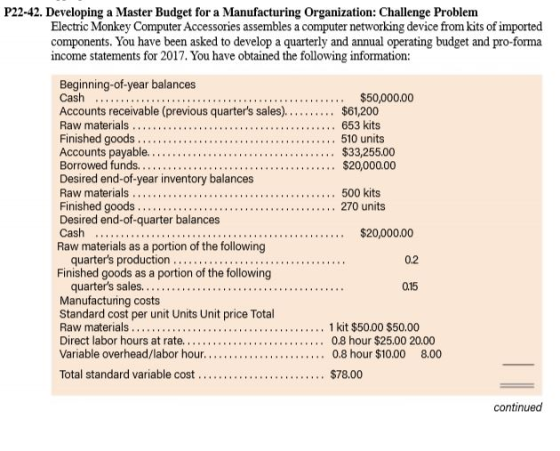P22-42. Developing a Master Budget for a Manufacturing Organization: Challenge Problem Electric Monkey Computer Accessories a