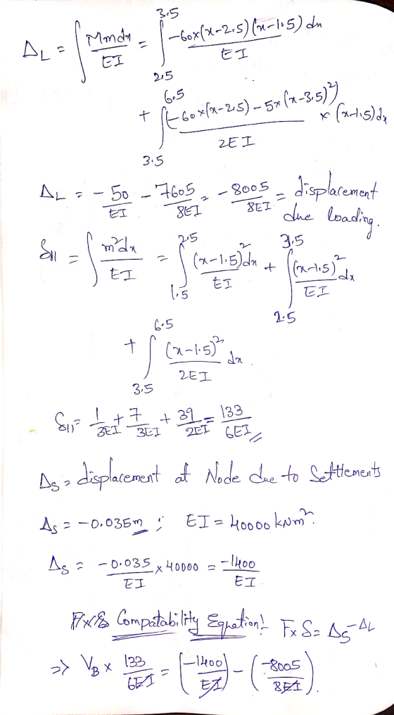 3.5 -box(x-2.5) (n-115) du ALS Mman EI EI 215 605 + X (artis)dy REGO -60x(x-2,5) – 5(x-3,5)) ZEI 3.5 AL 50 -7605 -8005 BEI EI