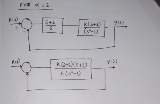For x=2 RIS) S+2 S Y(S) + K(5+3) (S²-1) RIS) YIS) k (5+2)(5+3) S (5²-1)