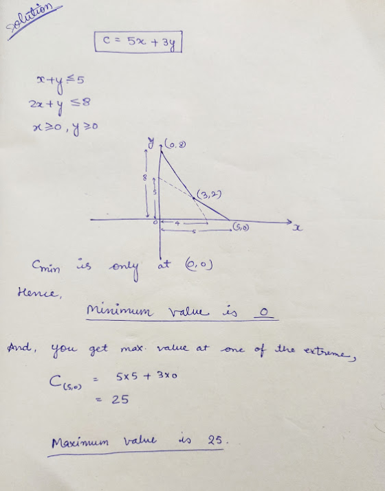 solution C= 5x + 34 x+y = 5 2x+y 58 20,720 (0. (3,2) 4 5 min is only at 60) Hence, Minimum value is And you get max. value at