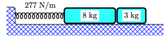 277 N/m 3 kg 8 kg