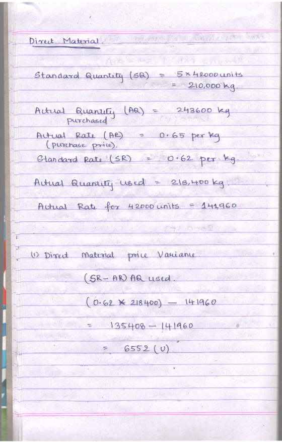 Material Direut Standard Quantity (sQ). 5x42000 units 210,000 kg 243600 kg Actual Quanuly (AR) purchased 0•65 perkg Actual Ra